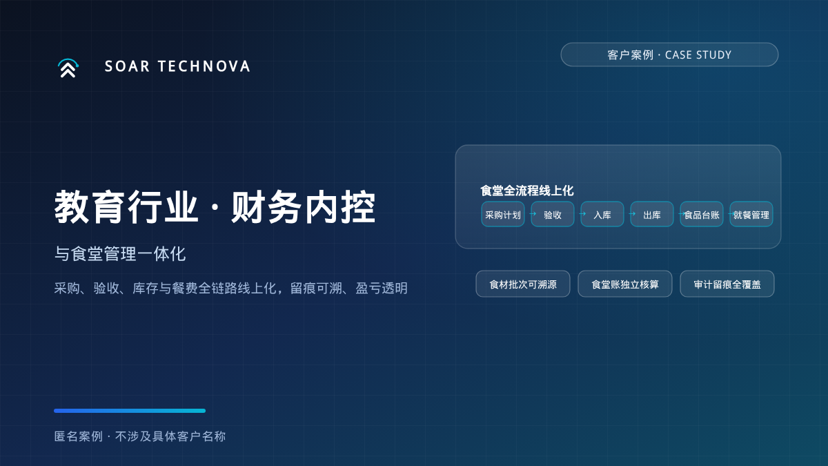 文章封面图