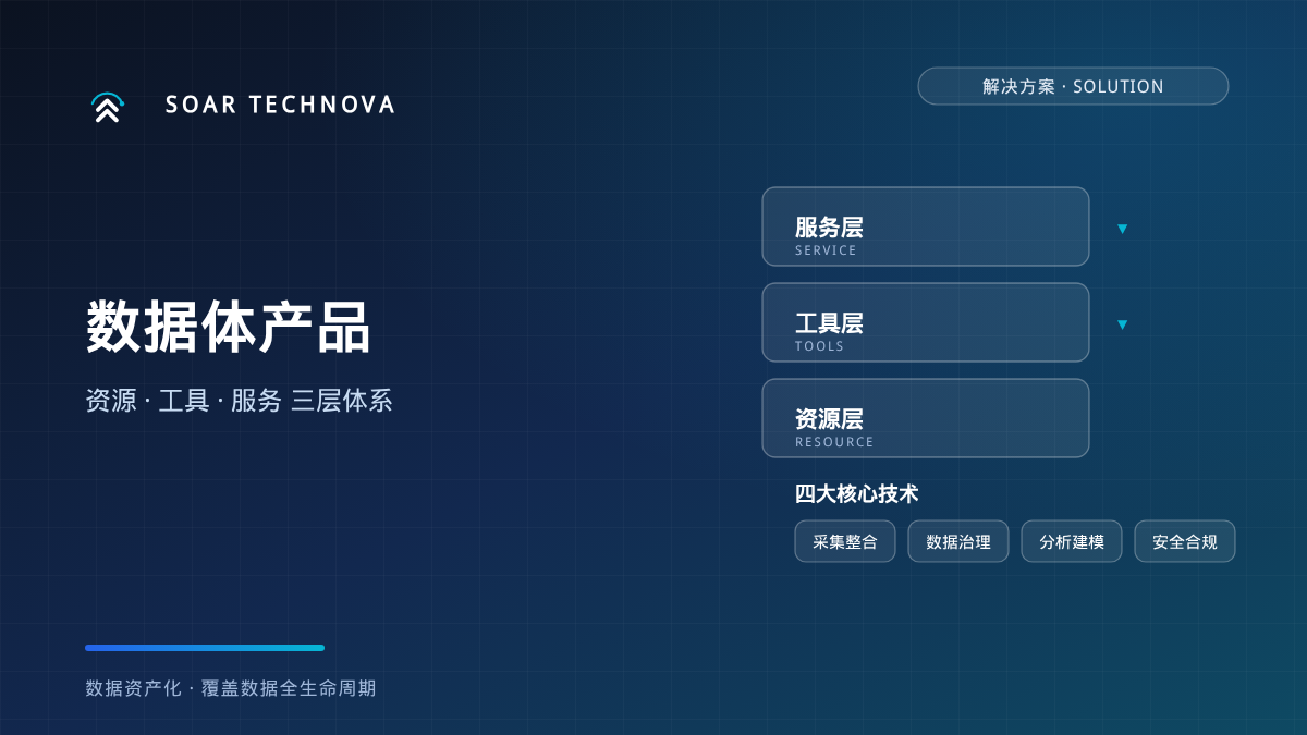 文章封面图