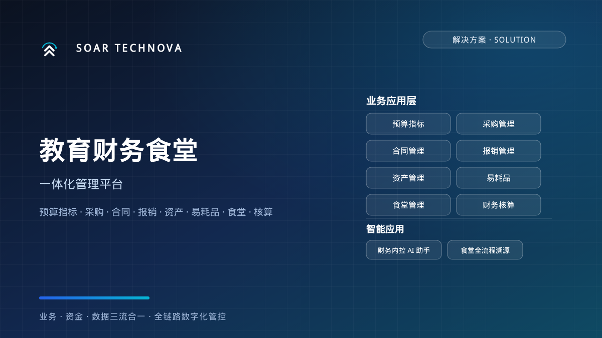 文章封面图